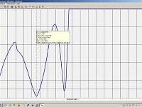 JWXdiplexer SWR gemeten op 145MHz connector fullrange